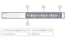 Коммутатор Extreme Networks 210-24p-GE2 - Фото 3