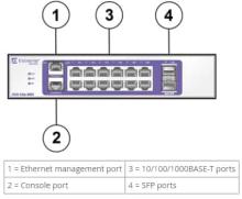 Коммутатор Extreme Networks 210-12p-GE2 - Фото 2