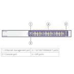 Коммутатор Extreme Networks 210-24p-GE2 - Фото 3