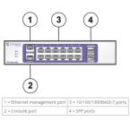 Коммутатор Extreme Networks 210-12p-GE2 - Фото 2