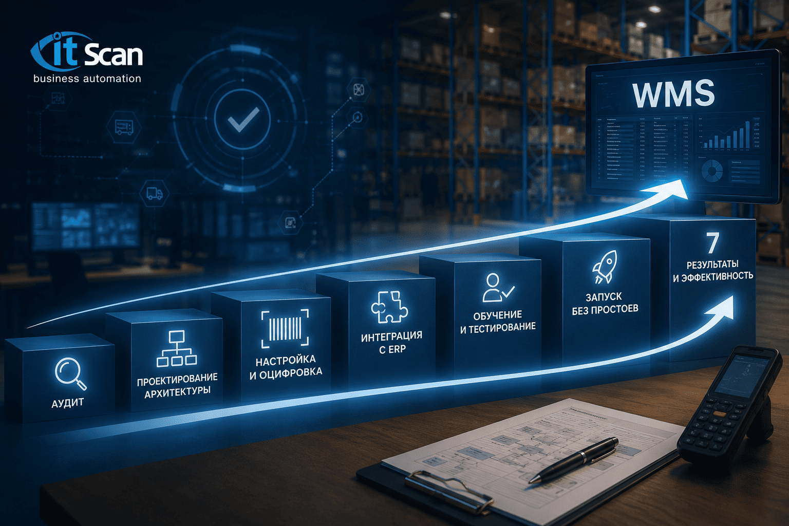 Этапы внедрения WMS: отказ от ручного учета
