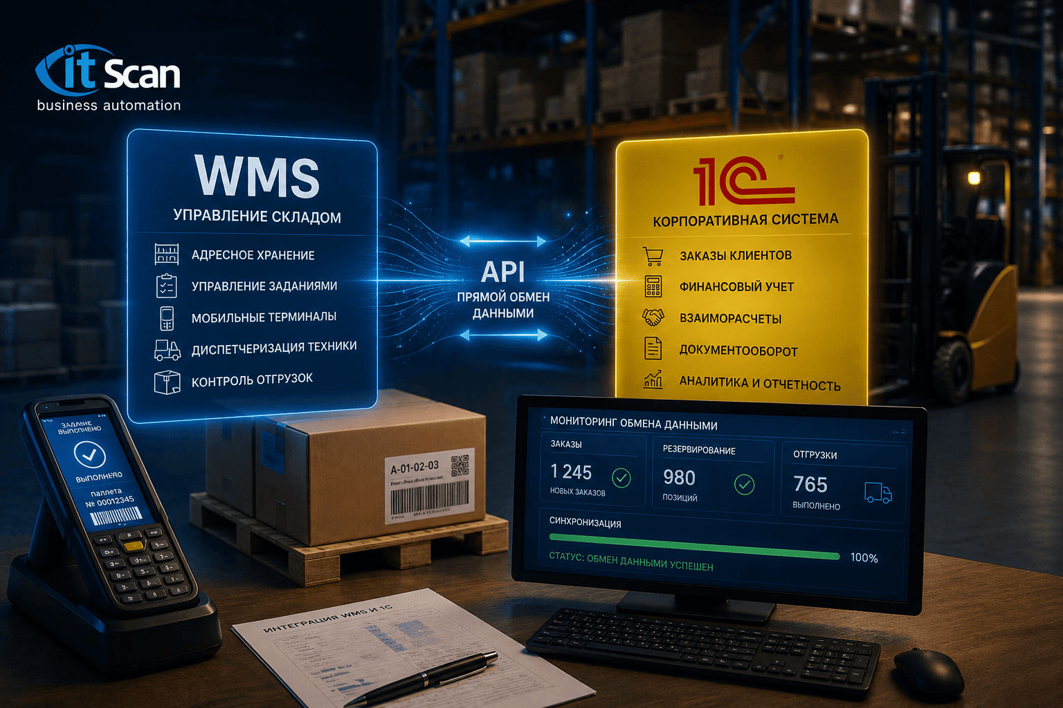 Интеграция WMS и 1С для интенсивного склада