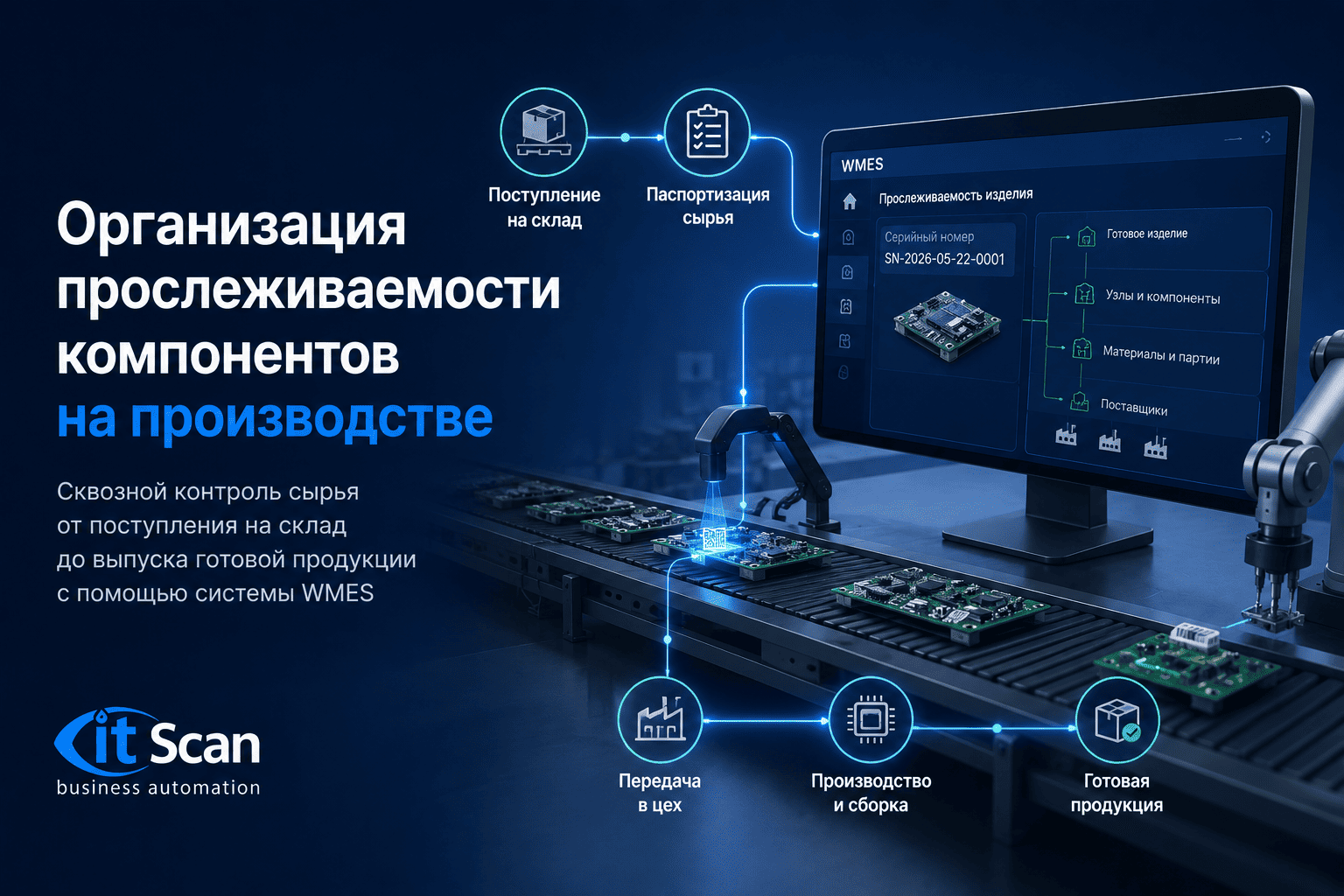 Организация прослеживаемости компонентов на производстве