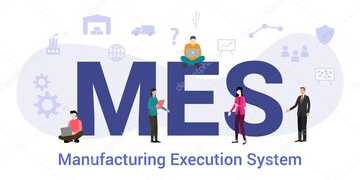Рынок MES систем в России